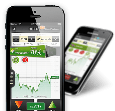 Mobile Platform Mobile Platform